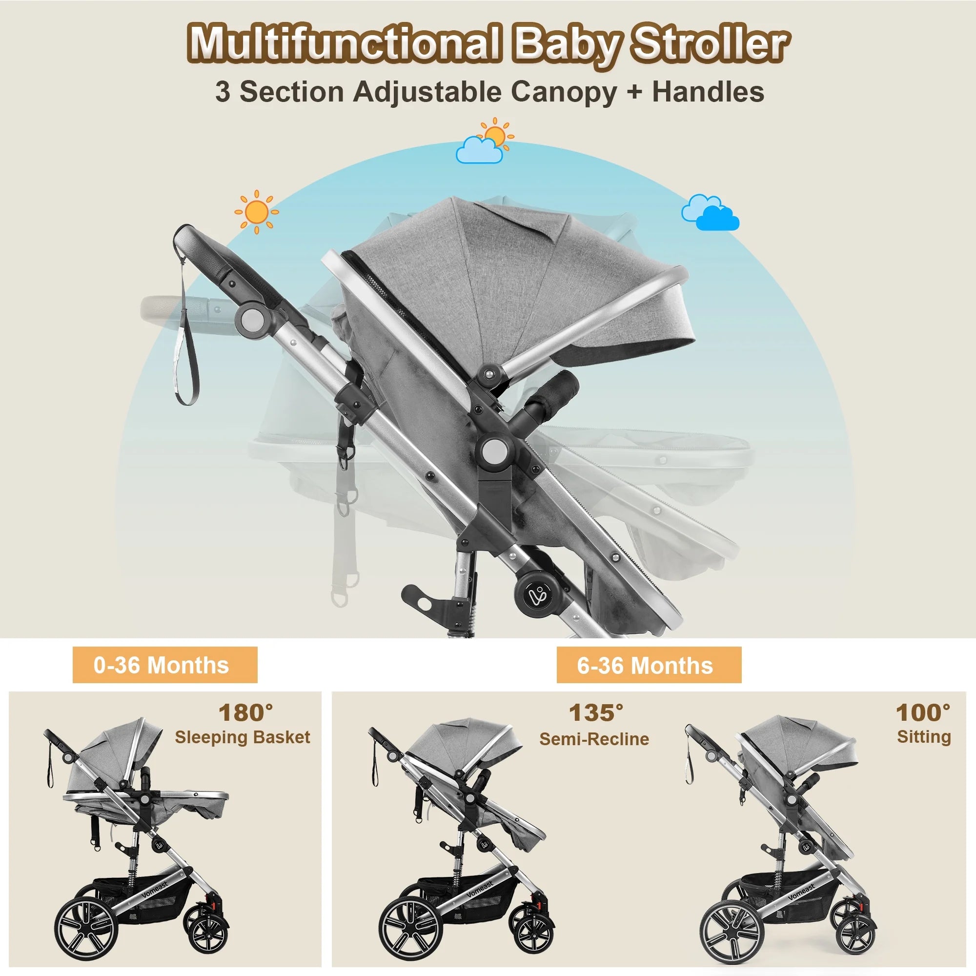 Baby Stroller, Foldable Aluminum Alloy Stroller with Reversible, Travel Stroller for Newborn Infant, Grey